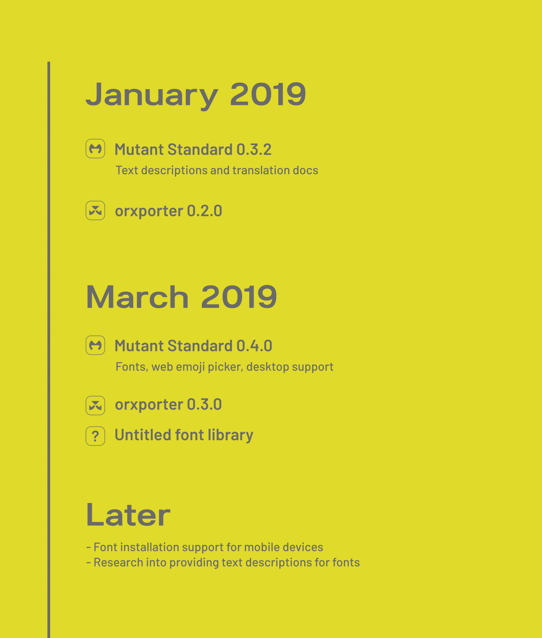 A dark gray vertical timeline on an acid yellow background. January 2019: Mutant Standard 0.3.2 (Text descriptions and translation docs), Orxporter 0.2.0. March 2019: Mutant Standard 0.4.0 (fonts, web emoji picker, desktop support), Orxporter 0.3.0, Untitled font library. Later: Font installation for mobile devices, research into providing text descriptions for fonts.