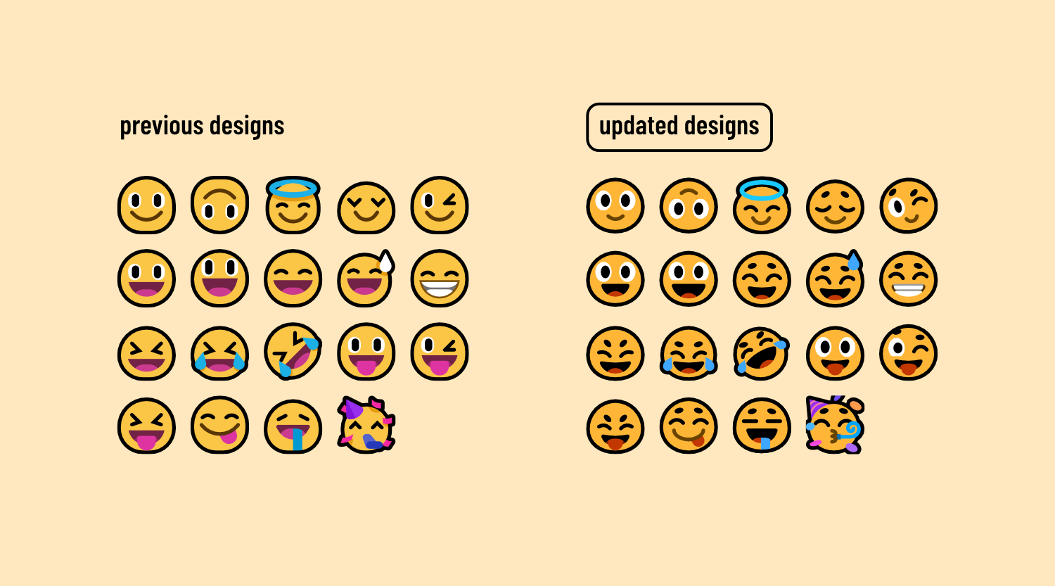 This graphic displays two columns of emoji with the headings "previous designs" and "updated designs." The emoji in this image are happy and joyful emoji, such as smile, tongue sticking out and party face. The updated designs have softer and more subtle geometry, more subtle and expressive facial features and slightly warmer colours.