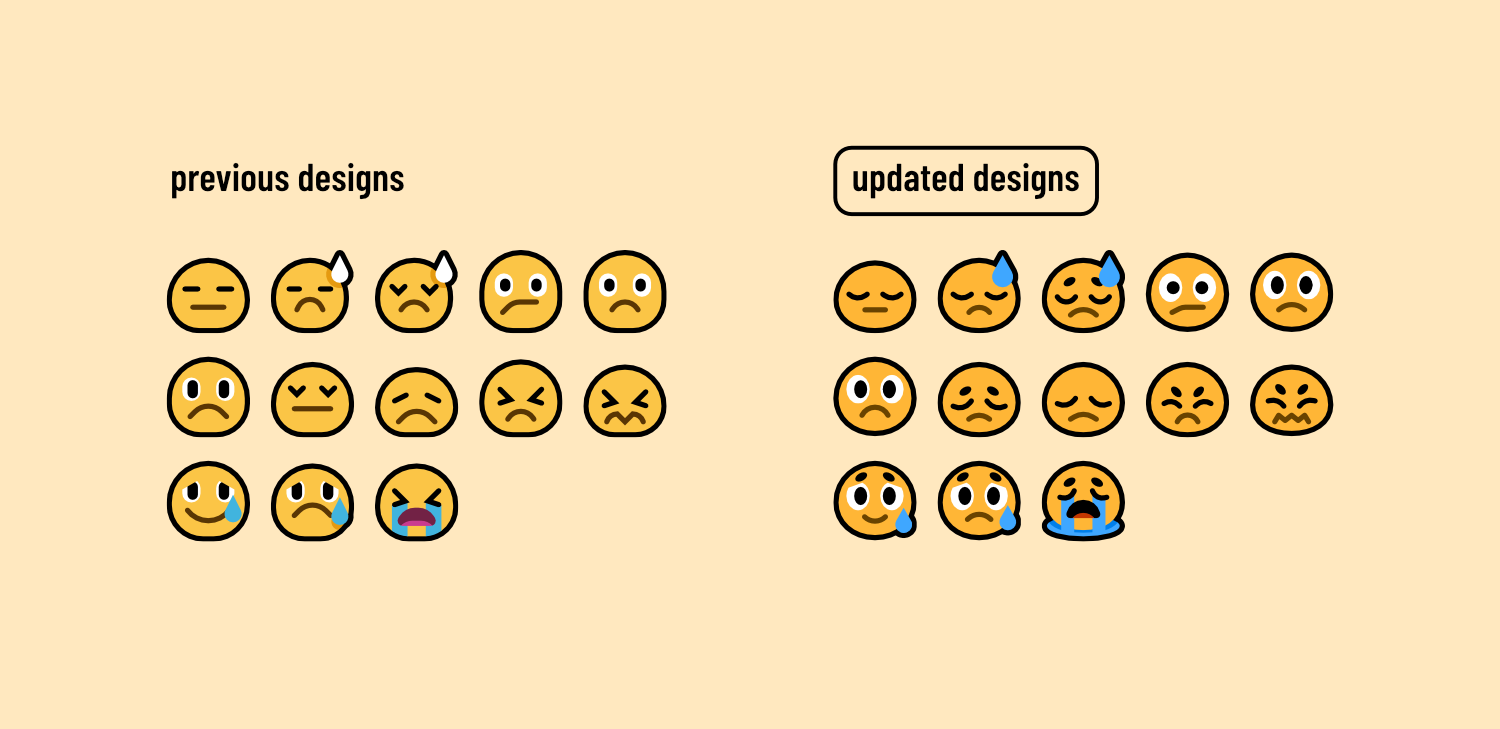 This graphic displays two columns of emoji with the headings "previous designs" and "updated designs." The emoji in this image are disappointed, sad and crying emoji. The updated designs have softer and more subtle geometry, more subtle and expressive facial features and slightly warmer colours.