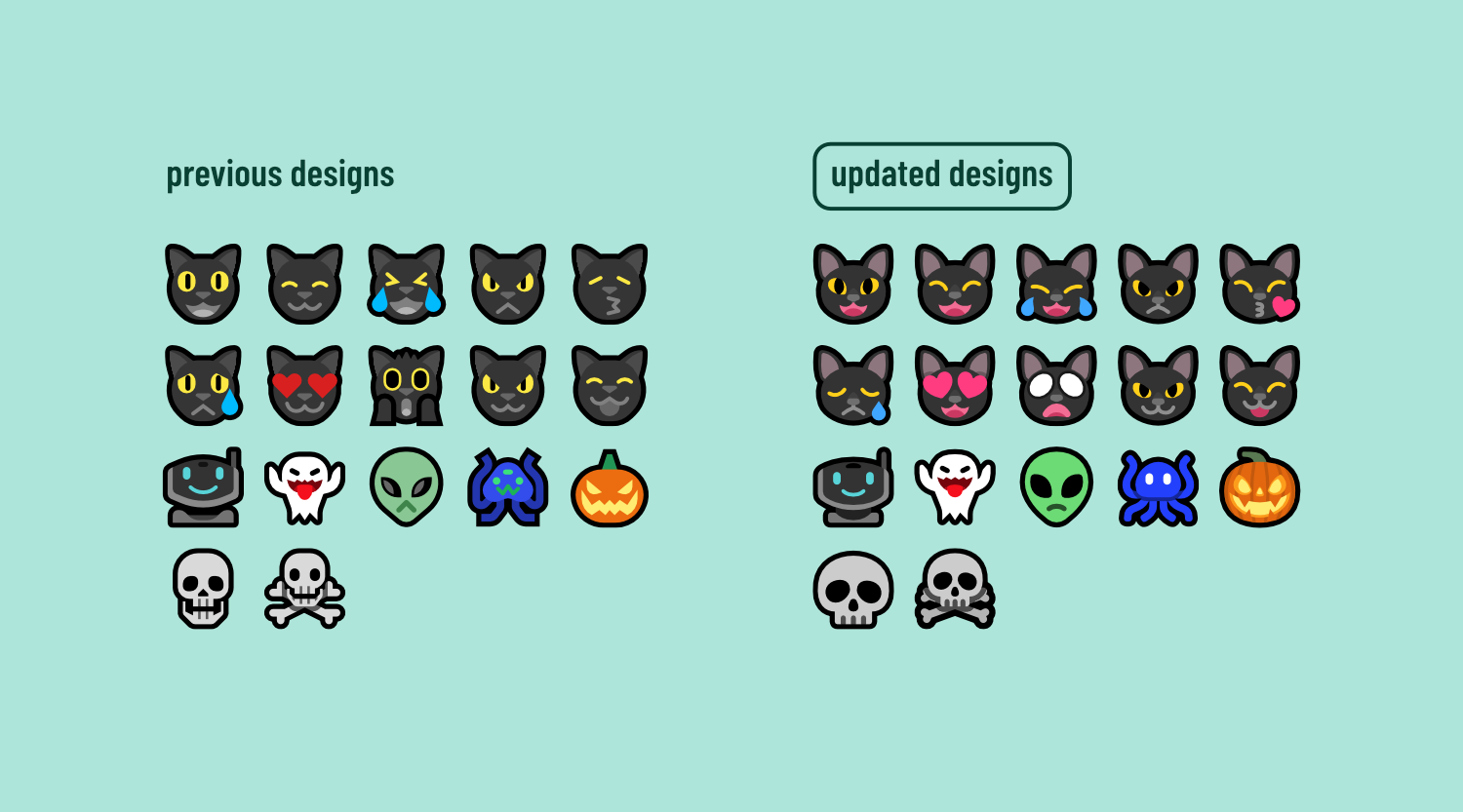 A mint green background divided into two sections. The left section is labeled "previous designs" and shows various black cat faces with different expressions, a robot head, a ghost, an alien, a spider, and a jack-o'-lantern. The right section is labeled "updated designs" and shows the same icons but with updated designs that are clearer, more expressive and with softer shapes.